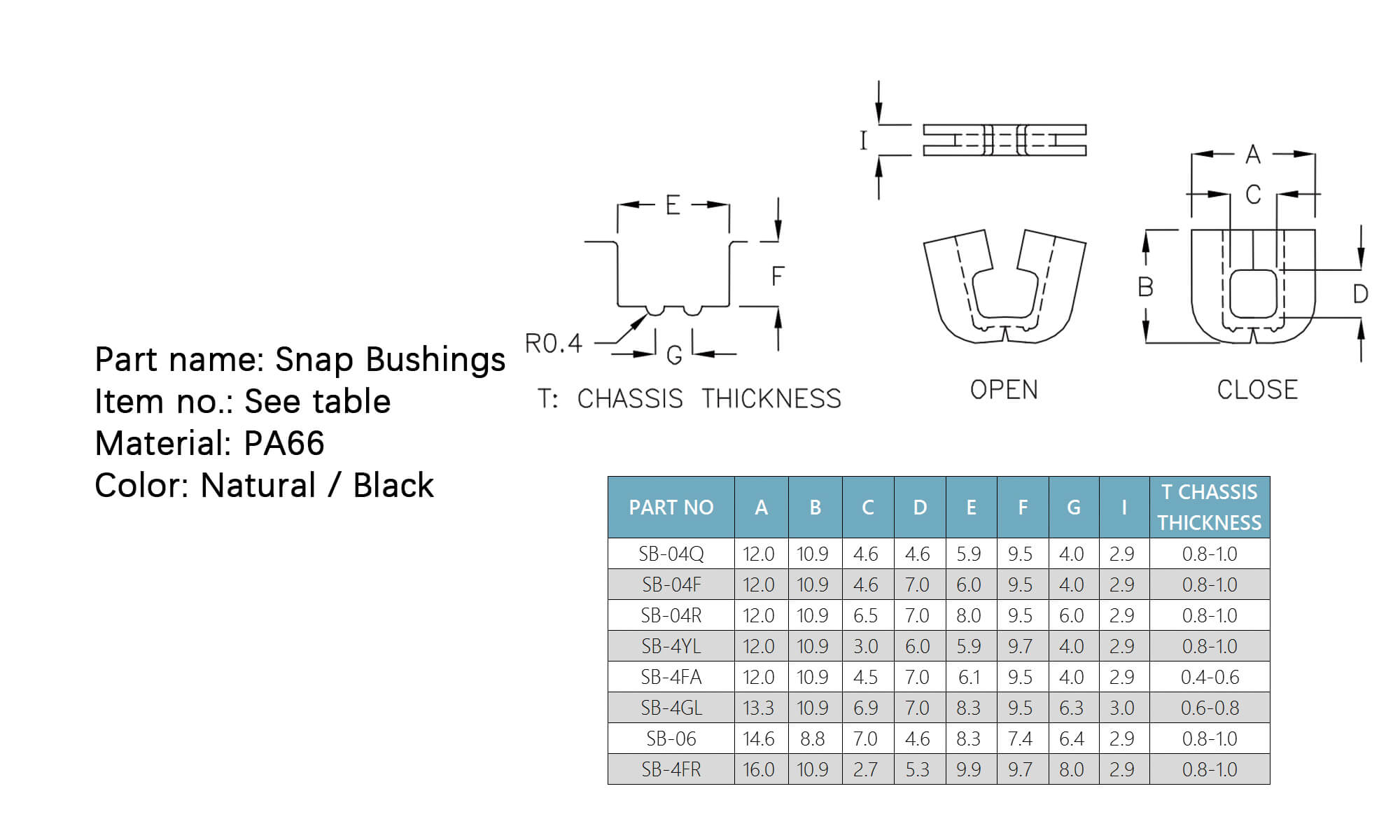 Snap Bushings SB-04Q